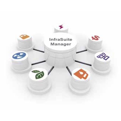 InfraSuite Manager資料中心DCIM管理系統  |產品介紹|機房設備|環境管理與整合系統